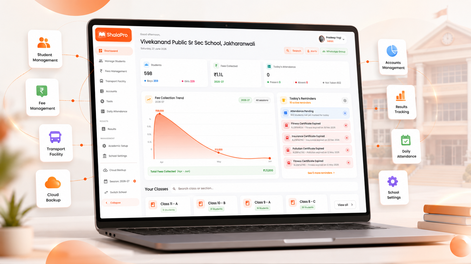 Best School Management Software in Rajasthan
