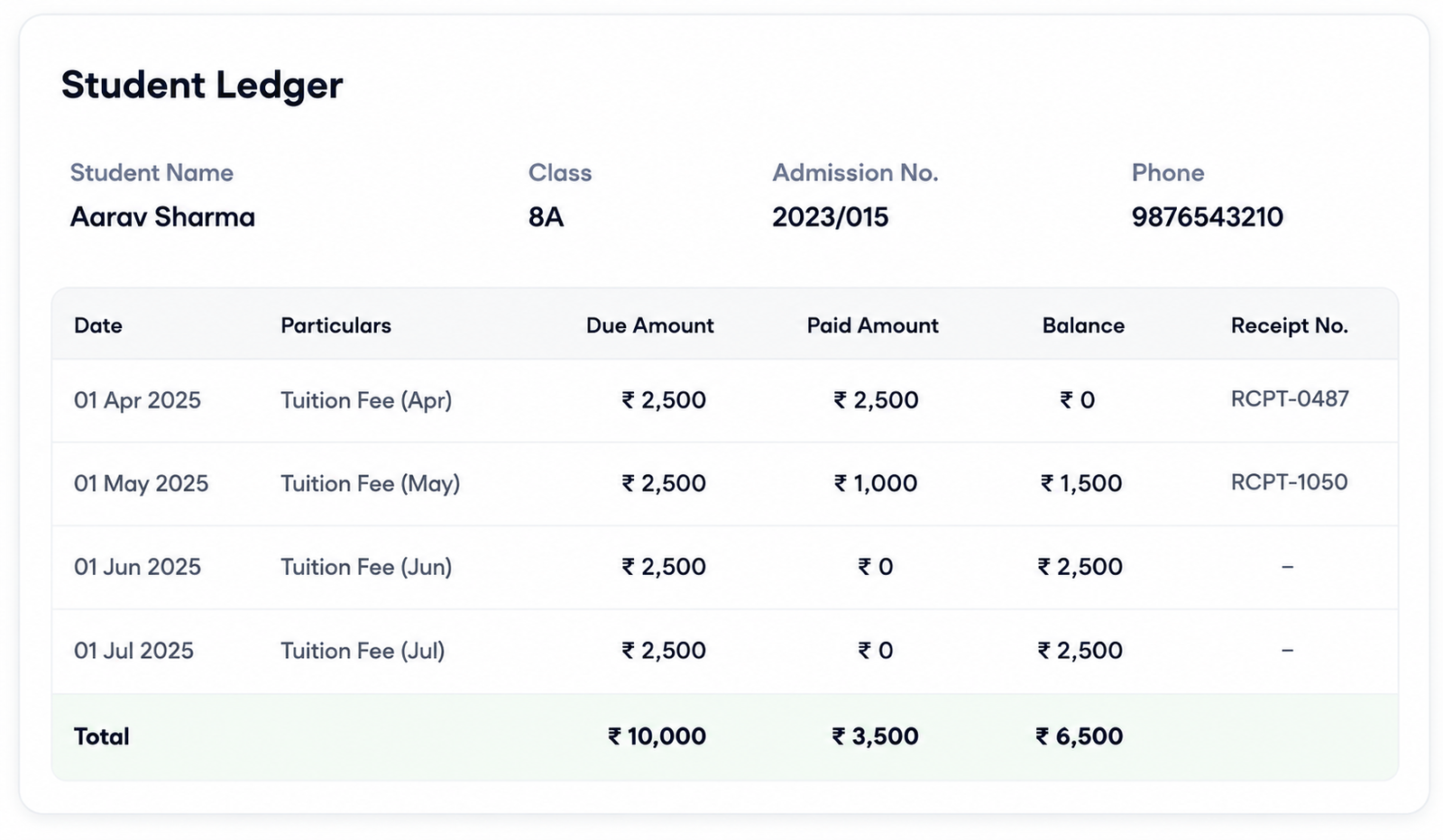 School Fee Management Software for Rajasthan Schools