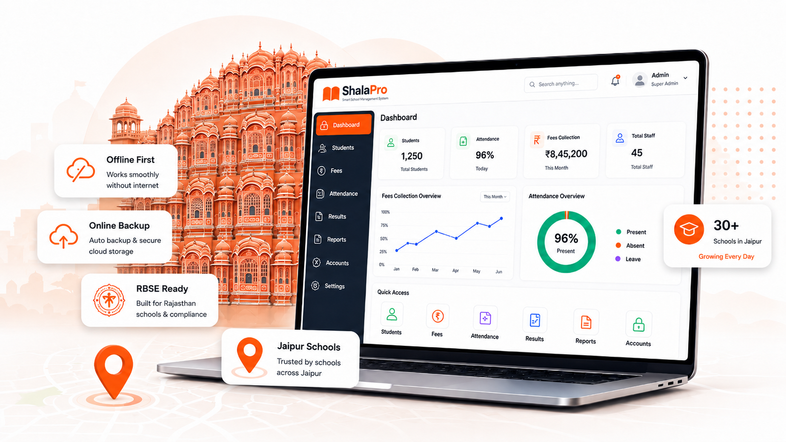School Management System in Jaipur