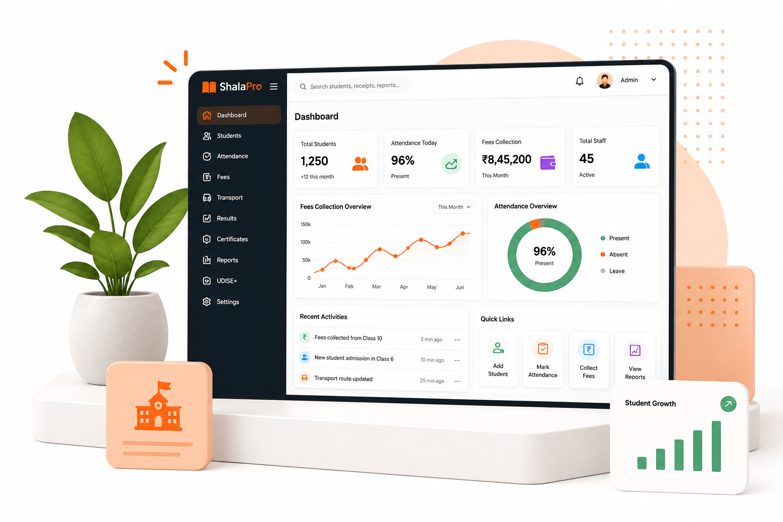 ShalaPro School Management System dashboard for private schools